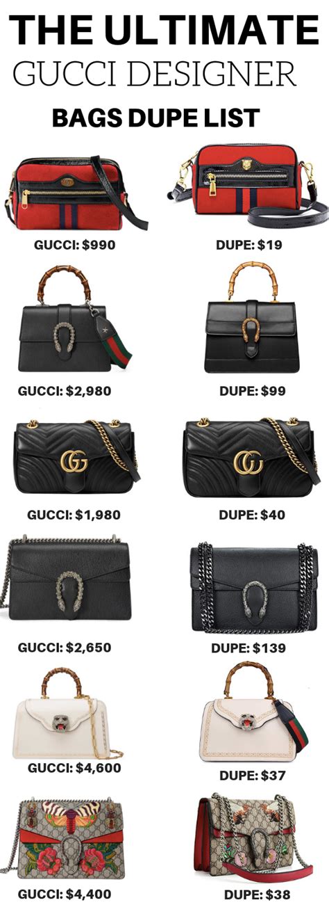 gucci bag names|gucci handbags best price.